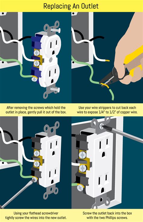 replace junction box with outlet|how to remove junction box.